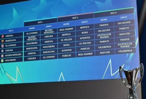 Fortuna para el Barça y complicado para Madrid y Atlético en la nueva Champions femenina