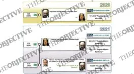 Ábalos se ahorró 18.000 euros de la pensión de un hijo con los pagos de un empresario a Koldo