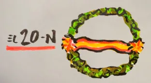 La viñeta sobre... el 20-N