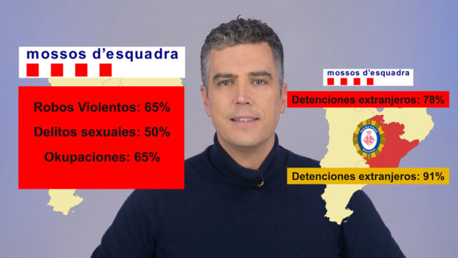 Cataluña estalla: inmigración y choque político