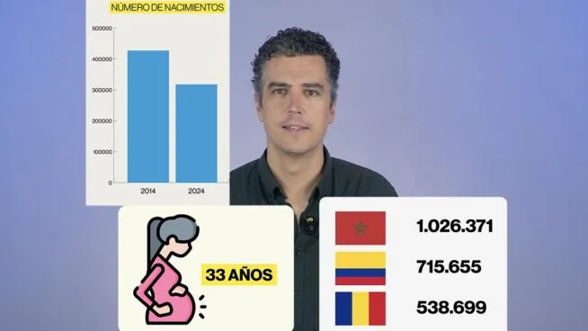 ¿España se muere?
