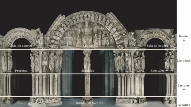 Capítulo XII: las puertas del Reino y las salas de espera
