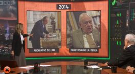 TV3 arrasa en audiencia al equiparar los «escándalos» del rey Juan Carlos y Jordi Pujol