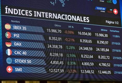 El Ibex pierde un 2,14% y los 15.900 puntos lastrado por Wall Street y las tecnológicas