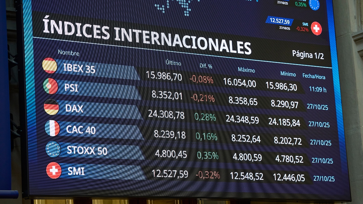 El Ibex pierde un 2,14 % y los 15.900 puntos lastrado por Wall Street y las tecnológicas