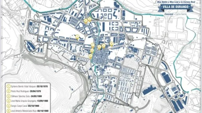 Durango homenajea a las víctimas de ETA con la instalación de placas conmemorativas