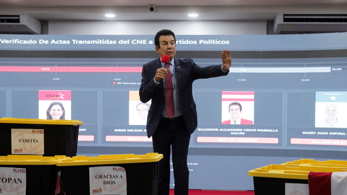 Nasralla adelanta por poco a Asfura en Honduras cuando el escrutinio se acerca al 77%