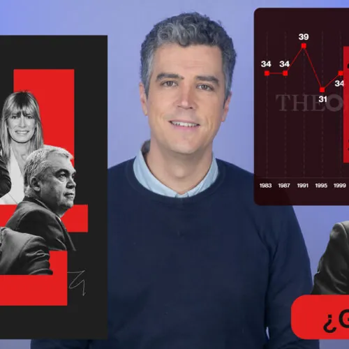 Podcast | ¿Convocará Sánchez elecciones generales?... en dos minutos