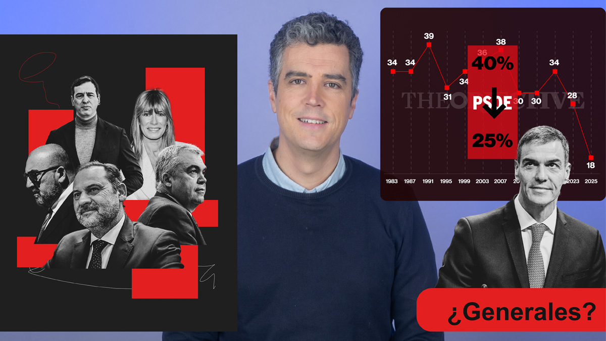 ¿Convocará Sánchez elecciones generales en 2026?