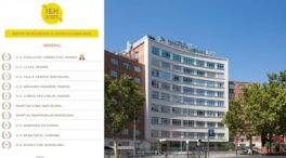 La Fundación Jiménez Díaz lidera el ranking del mejor hospital en España durante una década