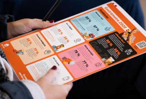 Just Eat anticipa un 'delivery' más personalizado mientras crece el apoyo al comercio local