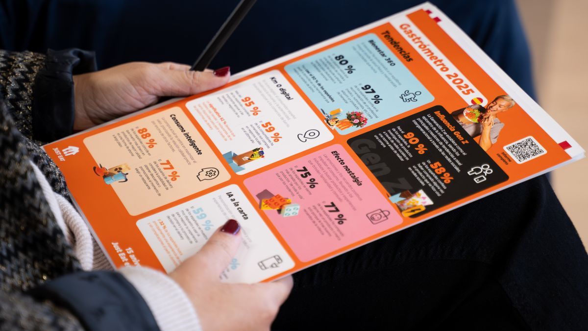 Just Eat anticipa un ‘delivery’ más personalizado mientras crece el apoyo al comercio local