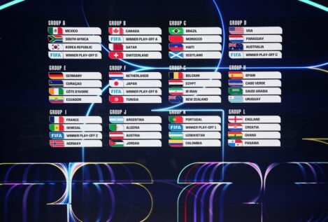 Resultado del Sorteo del Mundial 2026, en directo: grupos, cruces y emparejamientos