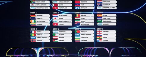 Grupo de España en el Mundial 2026: dulce sorteo para buscar la segunda estrella