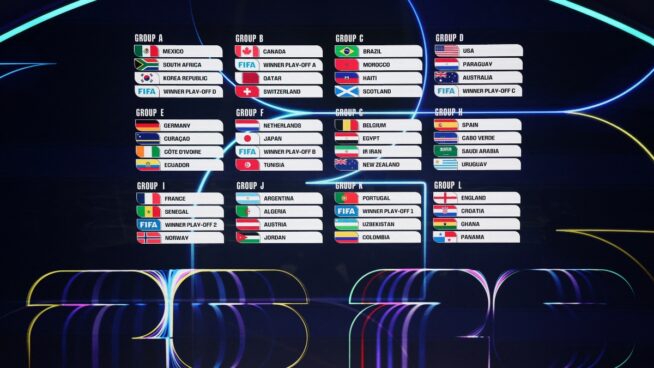 Resultado del Sorteo del Mundial 2026, en directo: grupos, cruces y emparejamientos