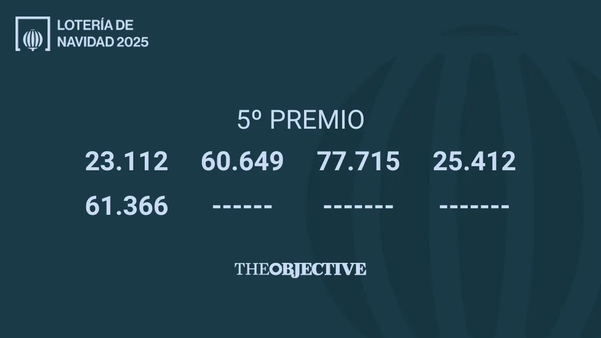 23.112, 60.649, 77.715, 25.412 y 61.366: quintos premios de la Lotería de Navidad