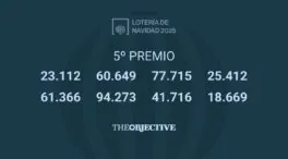 23.112, 60.649, 77.715, 25.412, 61.366, 94.273,  41.716 y 18.669: quintos premios de la Lotería de Navidad