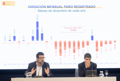 El Gobierno espera un 2026 positivo para el empleo tras cerrar un año mejor que el anterior