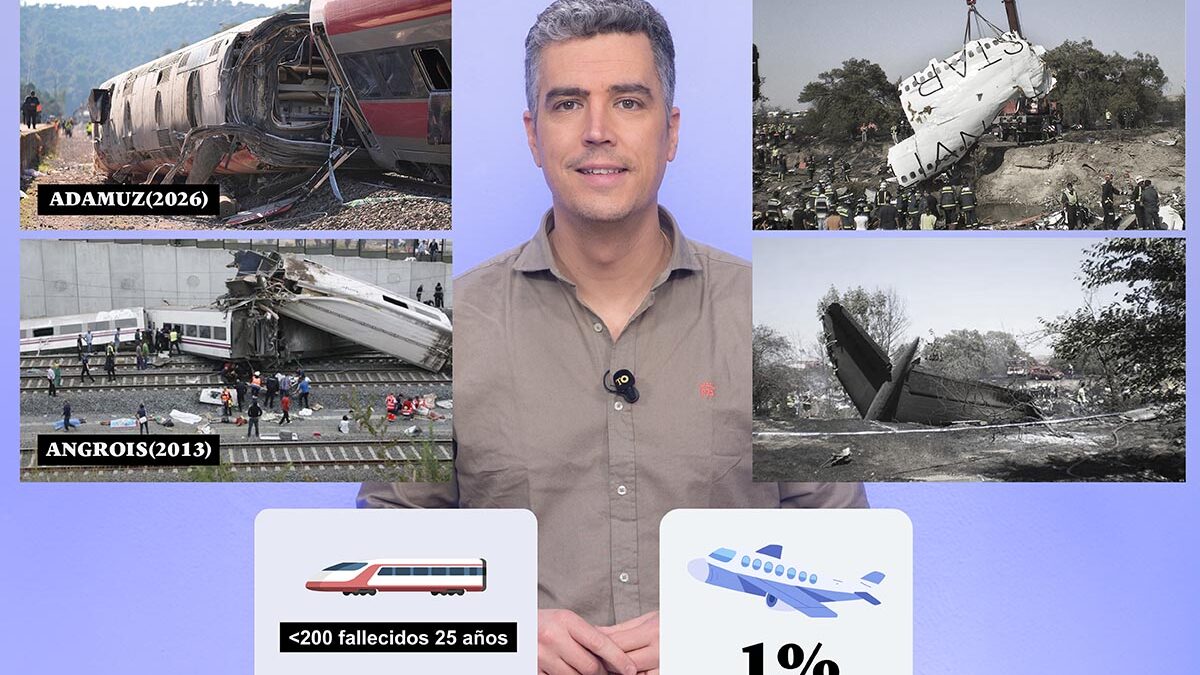 ¿Es seguro viajar en tren?