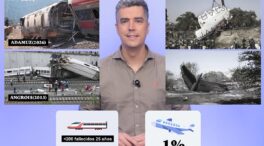 ¿Es seguro viajar en tren?