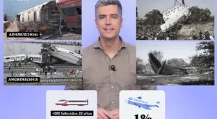 ¿Es seguro viajar en tren?