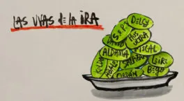 La viñeta animada sobre... las uvas de la ira