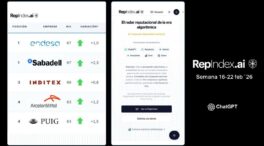 Endesa, Sabadell, Inditex, ArcelorMittal y Puig lideran la reputación algorítmica del Ibex en ChatGPT