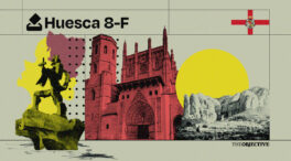 Quién ha ganado las Elecciones en Huesca 2026: votos, reparto de escaños y participación