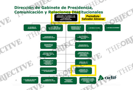 Los expertos de ADIF rechazaron nombrar al periodista responsable de la seguridad en la vía