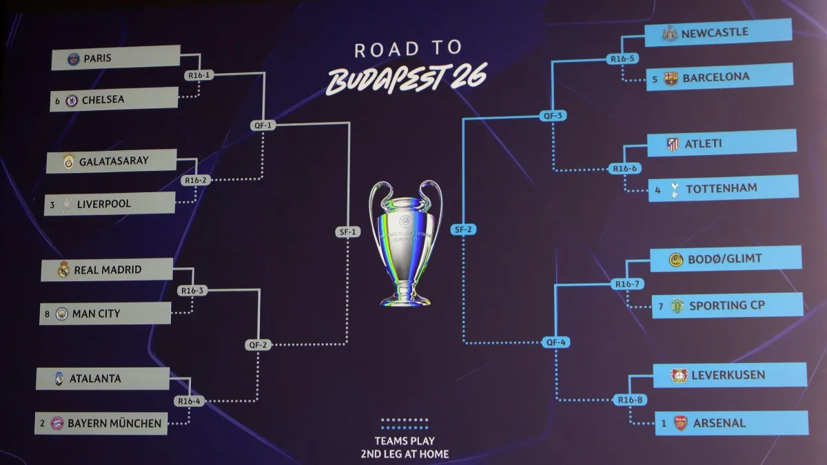 El sorteo de octavos de la Champions depara un triple duelo entre España e Inglaterra