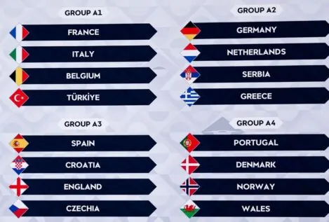 España evita el grupo de la muerte en la Nations League