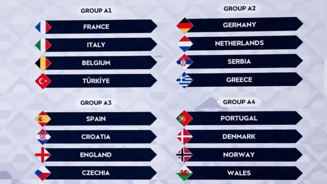 España evita el grupo de la muerte en la Nations League