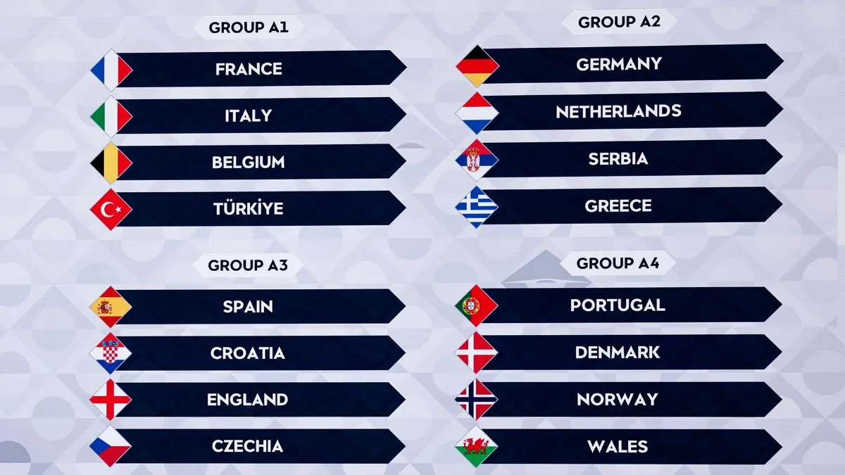 España evita el grupo de la muerte en la Nations League