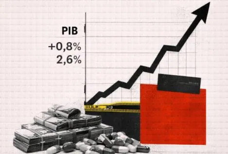 El crecimiento económico y el espejismo del corto plazo