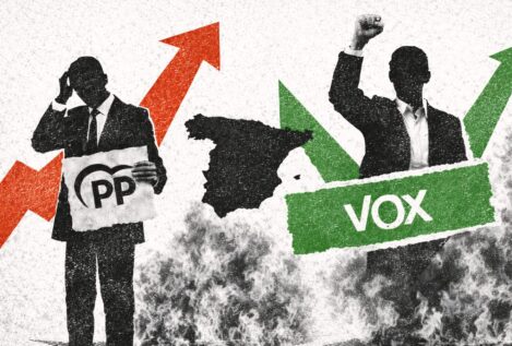 El futuro de la derecha