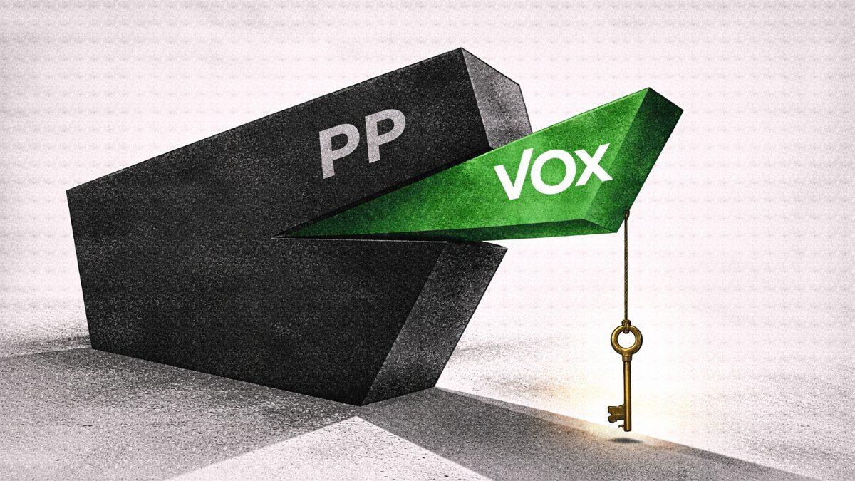 ‘Bullying’ político