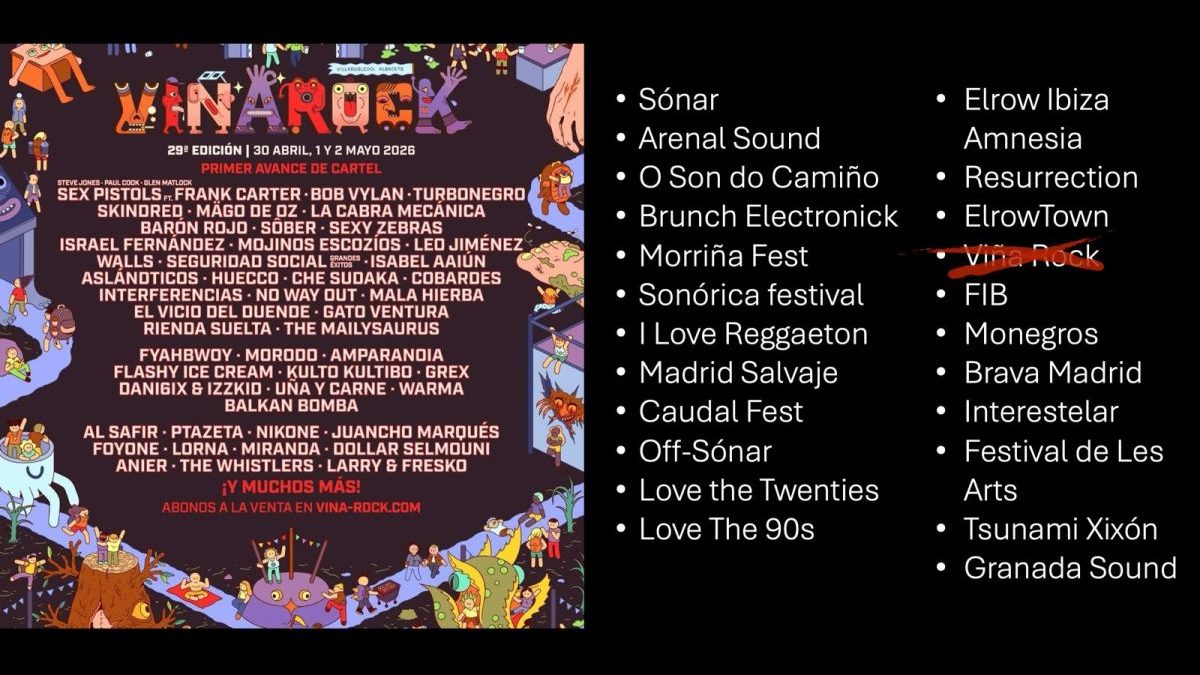 Superstruct se retira del Viña Rock y lo cede a uno de sus promotores originales