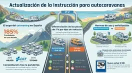La DGT actualiza la normativa de caravanas e incluye a las furgonetas camperizadas