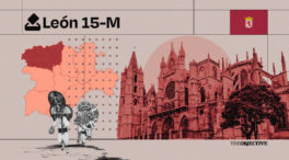Resultado elecciones Castilla y León 2026 en León: quién gana, escaños, votos y participación