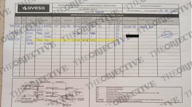 La empresa soldadora de Adamuz modificó el parte del carril roto 11 días después del siniestro