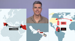 ¿Cómo afecta a tu bolsillo la guerra de Irán?