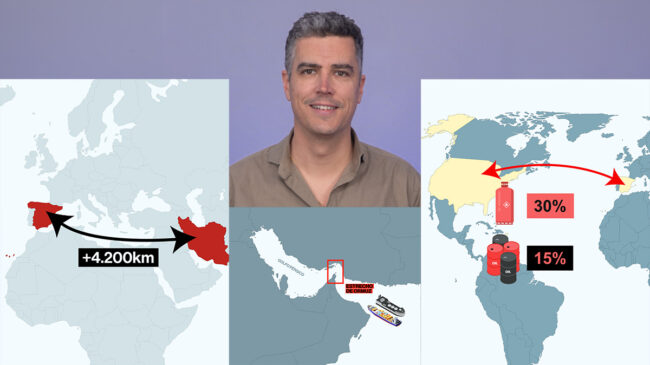¿Como afecta a tu bolsillo la guerra de Irán?