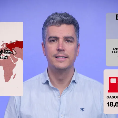 Por qué pagas tú la factura de la Guerra de Irán... en dos minutos