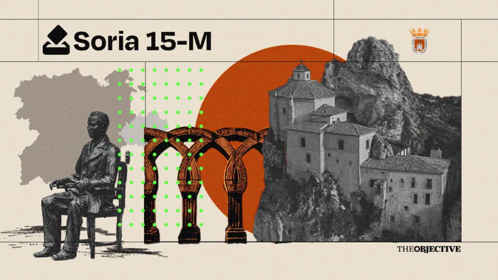 Resultados de Elecciones en Castilla y León en Soria 15-M.