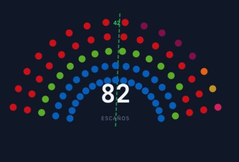 Mañueco necesitará a Vox para seguir siendo presidente de Castilla y León tras el 15-M