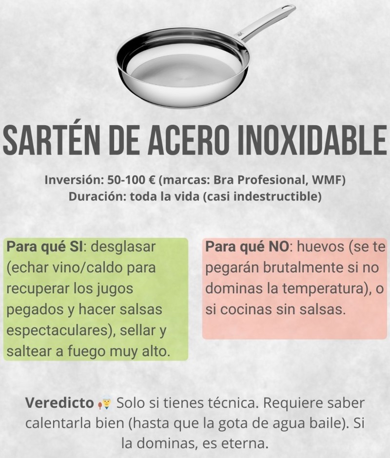 Infografía sobre sartenes de acero inoxidable: técnica de desglasado y mantenimiento.