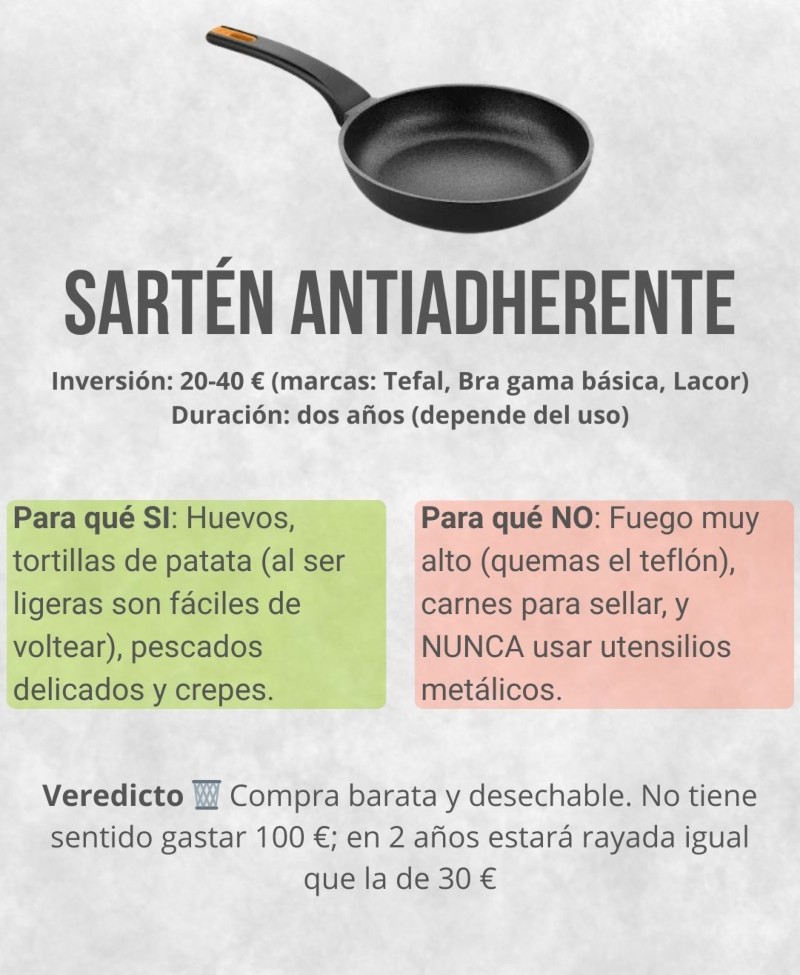 Consejos para comprar sartenes antiadherentes y cuándo desecharlas.
