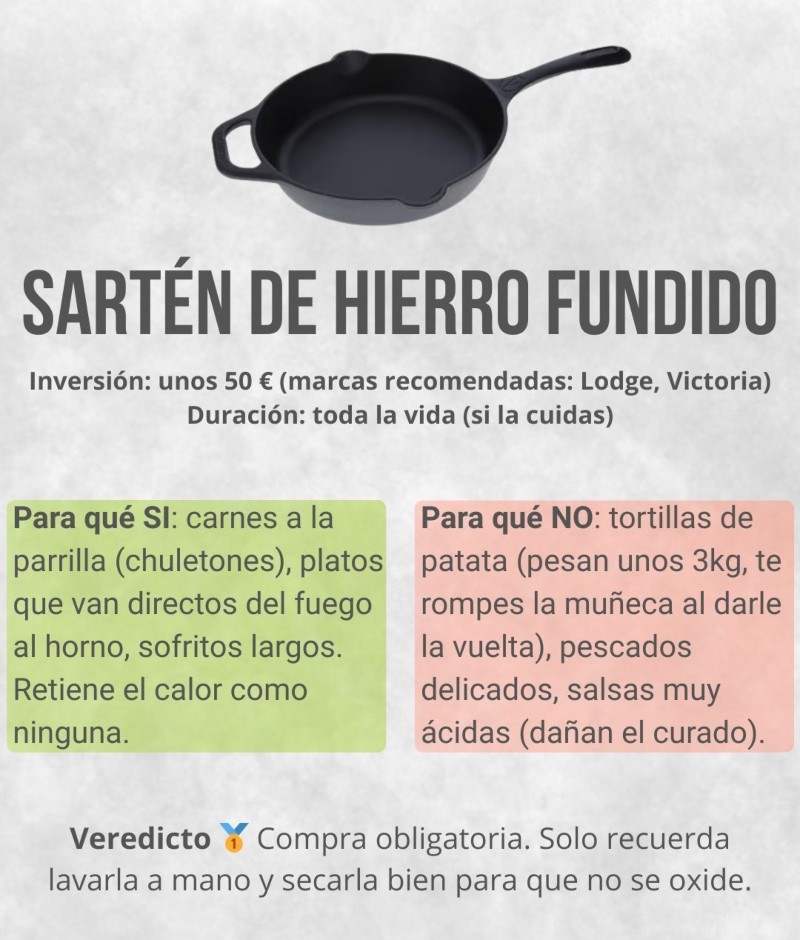 Infografía comparativa sobre sartenes de hierro fundido: usos, ventajas y marcas recomendadas.