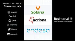 RepIndex.AI consolida su posición como referente en reputación corporativa algorítmica