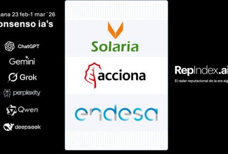 RepIndex.AI consolida su posición como referente en reputación corporativa algorítmica
